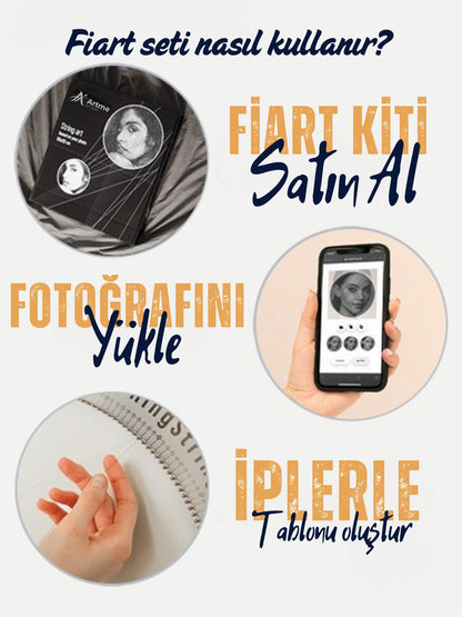 Fiart® Kişiye Özel String Art Tablo Kiti